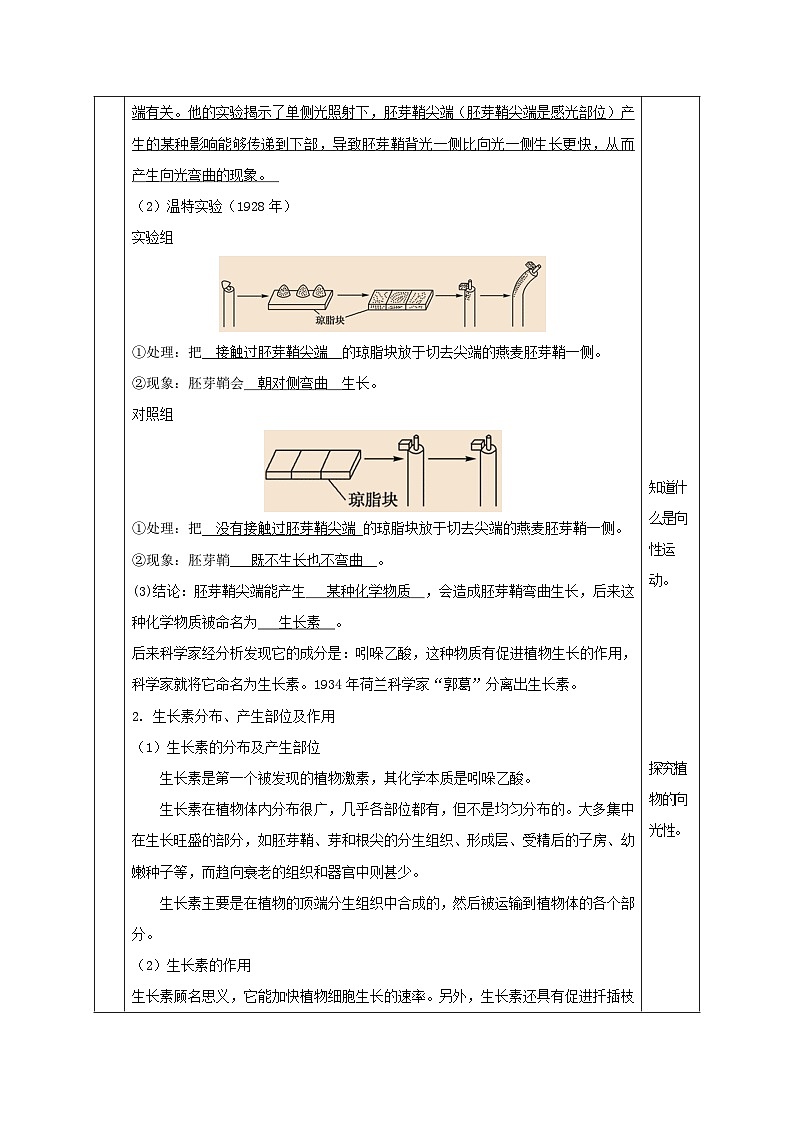 【浙教版】八上科学  3.1 植物生命活动的调节（第2课时）（课件+教案+导学案+同步练习）03