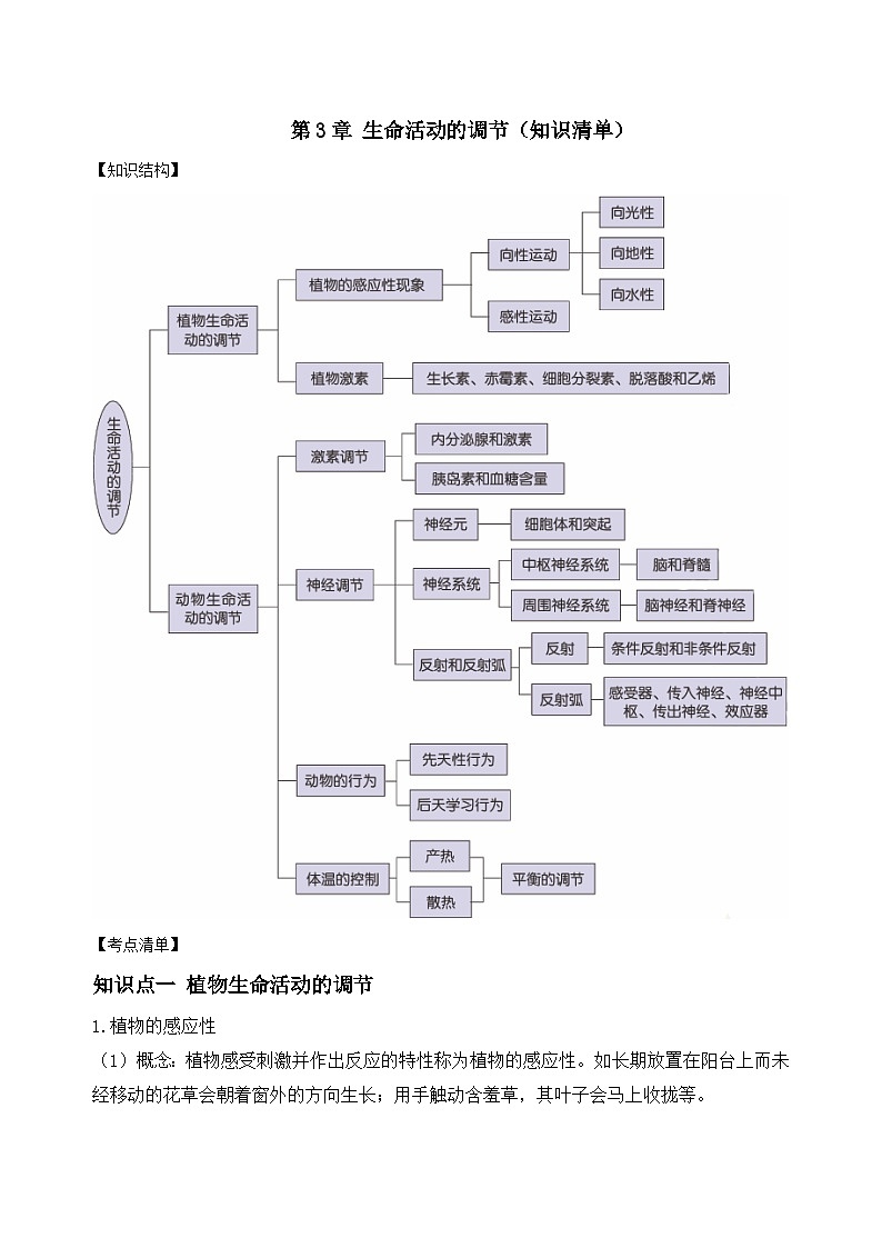 【浙教版】八上科学  第3章 生命活动的调节 单元复习（课件+知识清单+单元测试卷）01