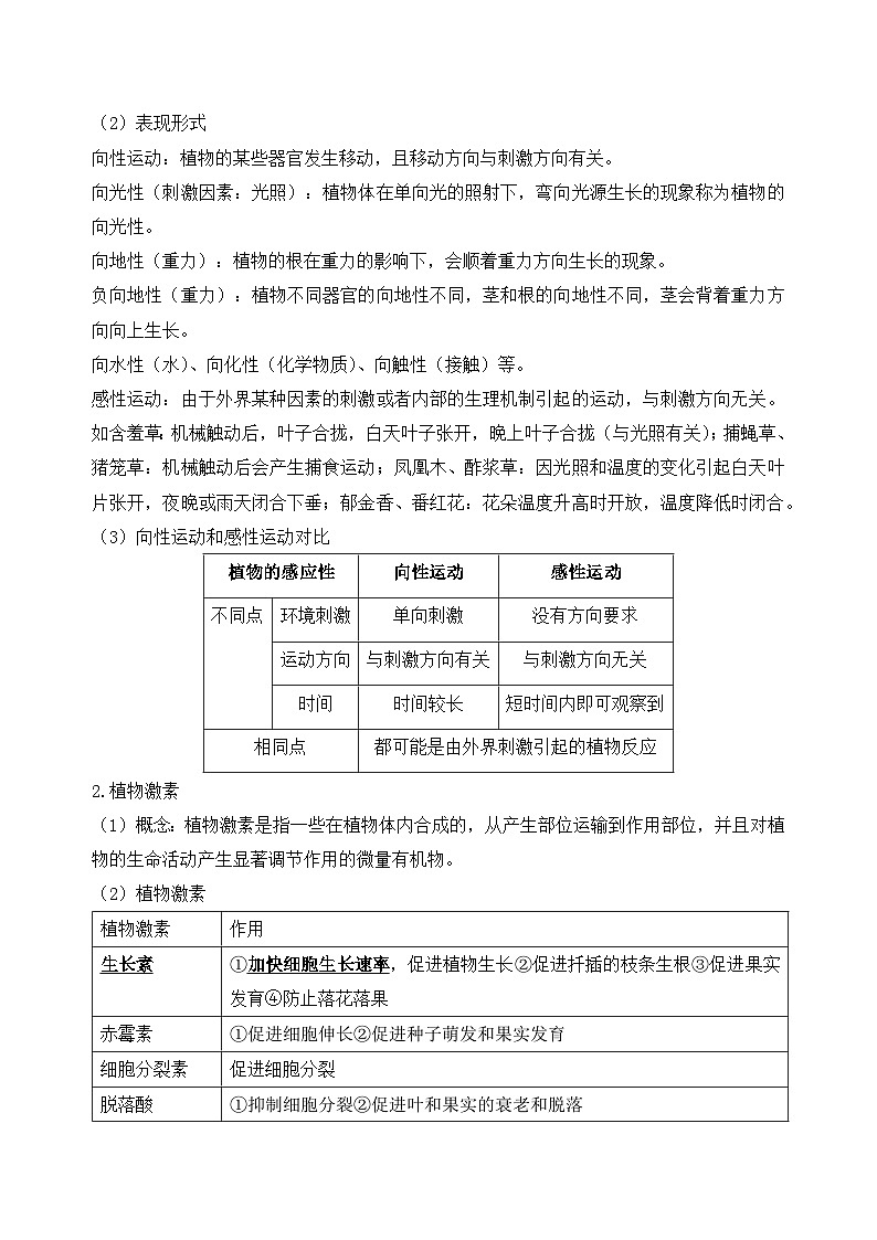 【浙教版】八上科学  第3章 生命活动的调节 单元复习（课件+知识清单+单元测试卷）02