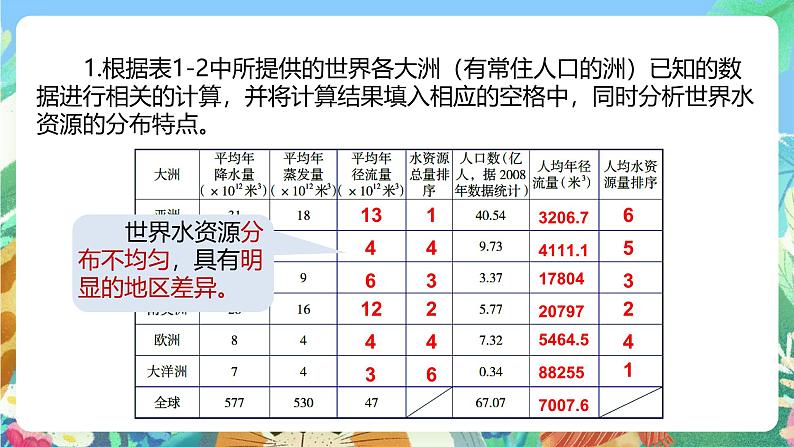 【新课标】浙教版科学八年级上册1.1《地球上的水》（第2课时）课件+素材07