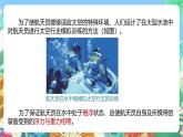 【新课标】浙教版科学八年级上册1.3《水的浮力》(第4课时）课件+素材