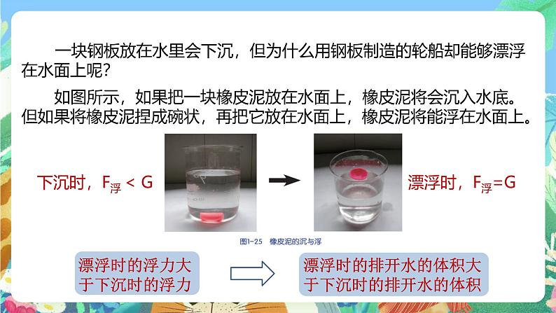 【新课标】浙教版科学八年级上册1.3《水的浮力》(第4课时）课件第8页