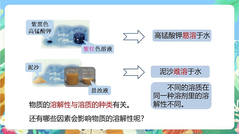 【新课标】浙教版科学八年级上册1.5《物质的溶解》（第1课时）课件+素材05