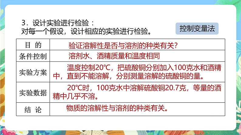 【新课标】浙教版科学八年级上册1.5《物质的溶解》（第1课时）课件+素材07