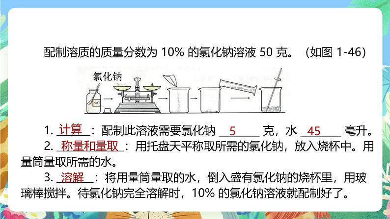 【新课标】浙教版科学八年级上册1.5《物质的溶解》（第4课时）课件07