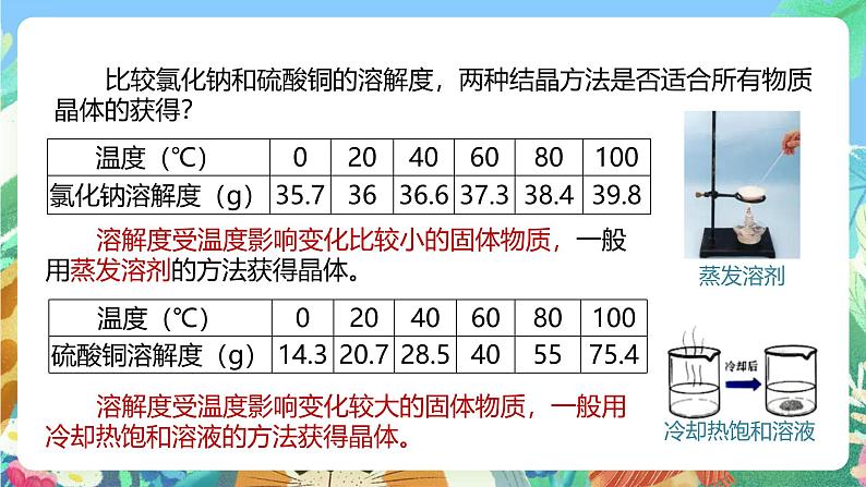 【新课标】浙教版科学八年级上册1.6《物质的分离》（第1课时）课件第8页