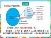 【新课标】浙教版科学八年级上册1.7《水资源的利用、开发和保护》课件