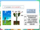 【新课标】浙教版科学八年级上册2.1《大气层》课件