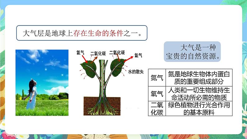 【新课标】浙教版科学八年级上册2.1《大气层》课件05