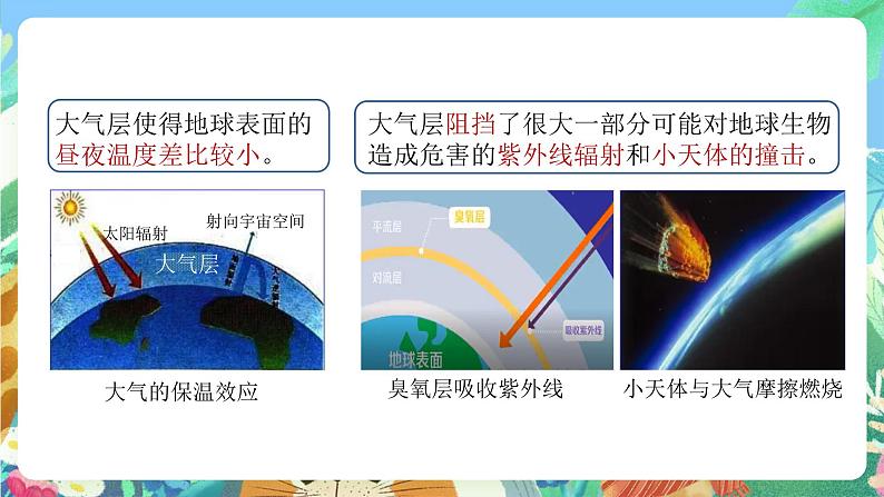 【新课标】浙教版科学八年级上册2.1《大气层》课件06