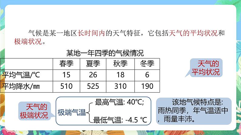 【新课标】浙教版科学八年级上册2.6《气候和影响气候的因素》（第1课时）课件04