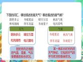 【新课标】浙教版科学八年级上册2.6《气候和影响气候的因素》（第1课时）课件