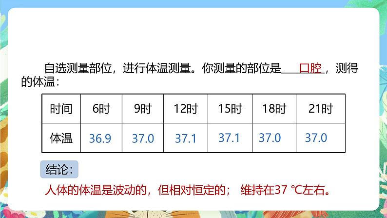 【新课标】浙教版科学八年级上册3.5《体温的控制》课件+素材07