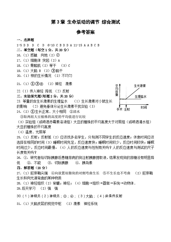 【综合测试卷】浙教版科学八年级上册第3章 生命活动的调节 综合测试卷 （原卷+答案+答题卷）01