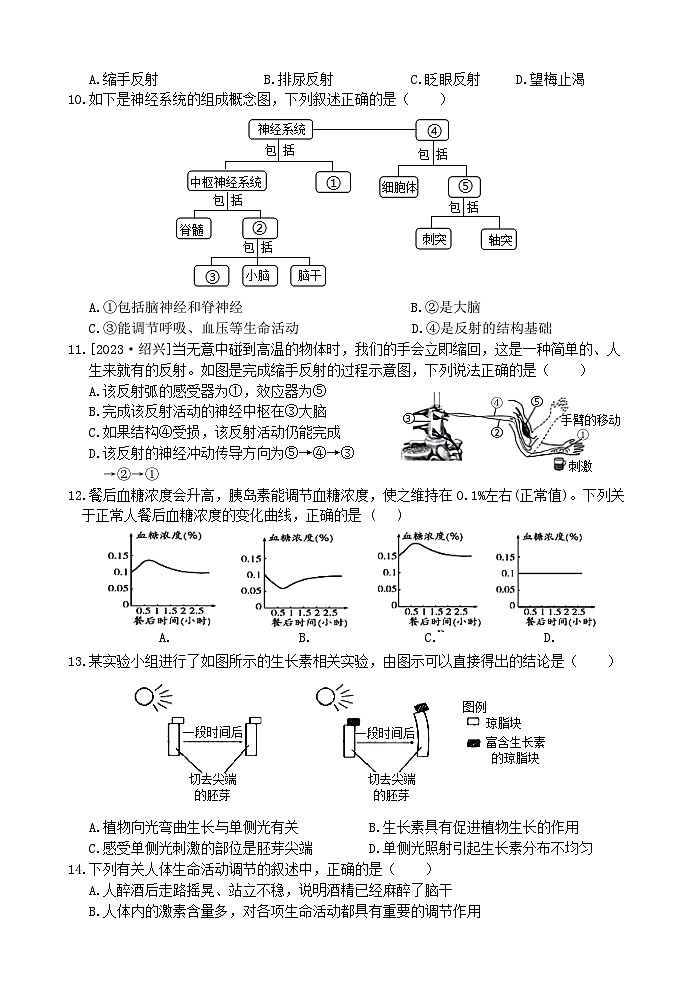 【综合测试卷】浙教版科学八年级上册第3章 生命活动的调节 综合测试卷 （原卷+答案+答题卷）02