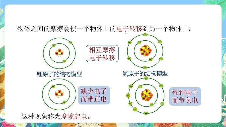 【新课标】浙教版科学八年级上册4.1《电荷与电流》课件+素材08