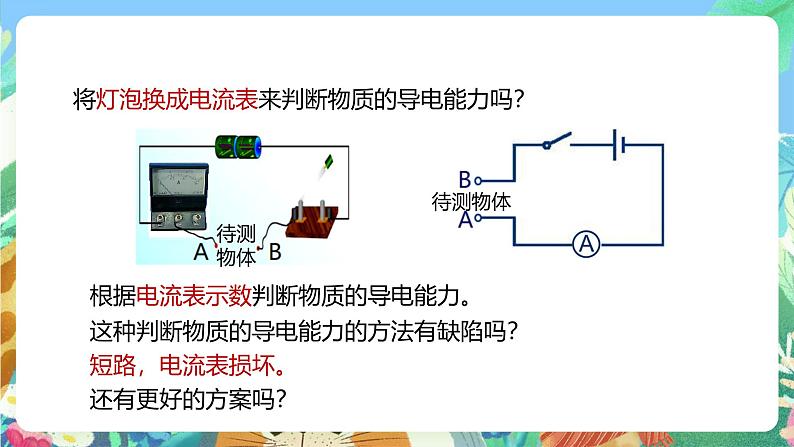 【新课标】浙教版科学八年级上册4.3《物质的导电性与电阻》（第1课时）课件+素材06