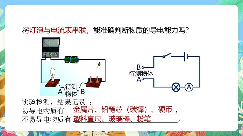 【新课标】浙教版科学八年级上册4.3《物质的导电性与电阻》（第1课时）课件+素材07