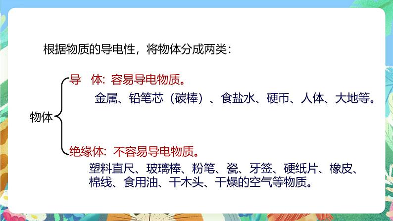 【新课标】浙教版科学八年级上册4.3《物质的导电性与电阻》（第1课时）课件+素材08