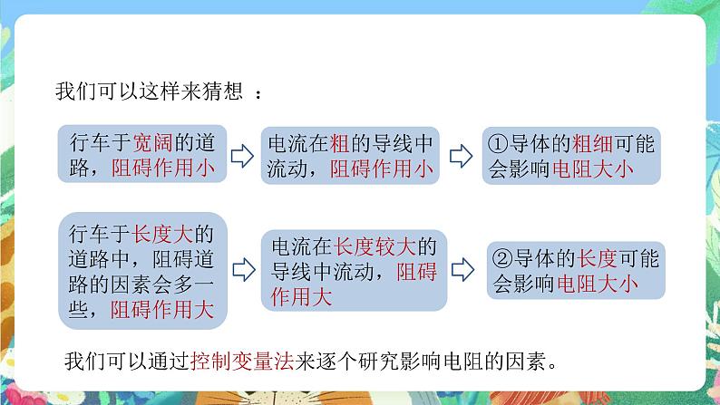 【新课标】浙教版科学八年级上册4.3《物质的导电性与电阻》（第2课时）课件+素材04