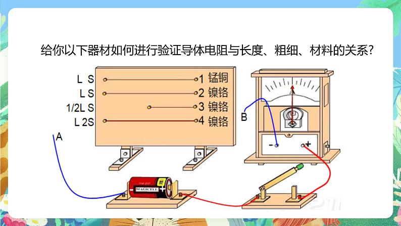 【新课标】浙教版科学八年级上册4.3《物质的导电性与电阻》（第2课时）课件+素材07