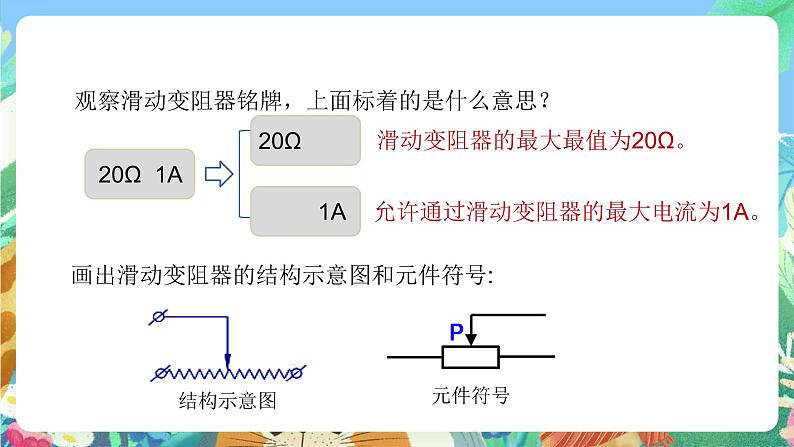 【新课标】浙教版科学八年级上册4.4《变阻器》课件07