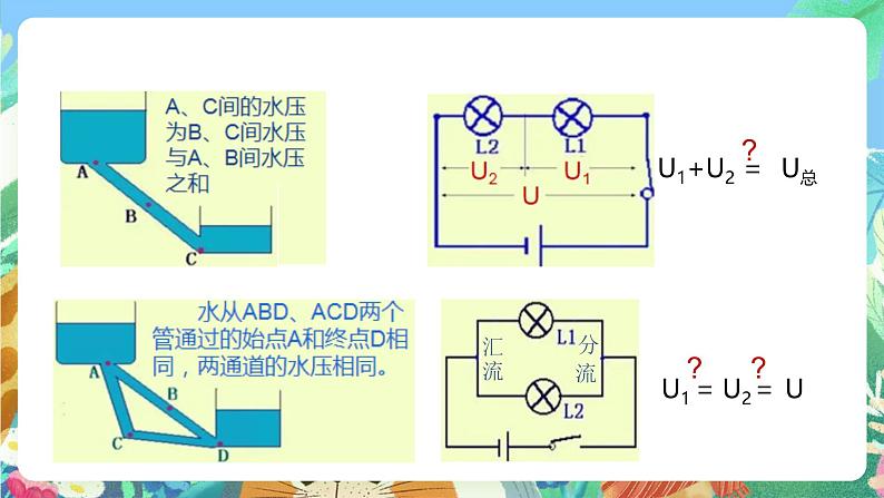 【新课标】浙教版科学八年级上册4.5《电压的测量》（第2课时）课件04