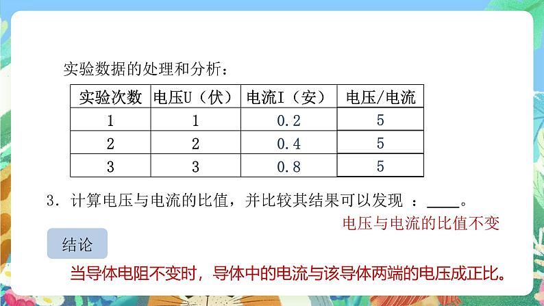 【新课标】浙教版科学八年级上册4.6《电流与电压、电阻的关系》（第1课时）课件07