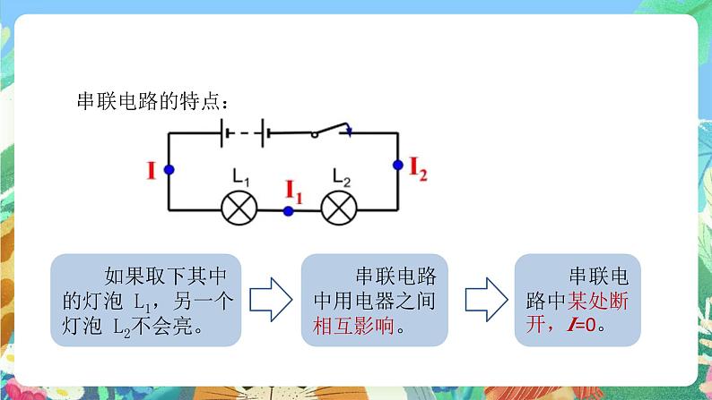 【新课标】浙教版科学八年级上册4.7《电路分析与应用》(第1课时）课件04