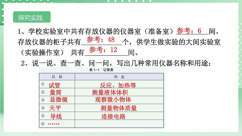 【核心素养】浙教版科学七年级上册 1.2《科学测量》（第4课时）课件+教案+学案+素材04