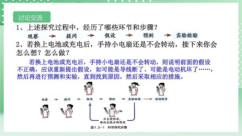 【核心素养】浙教版科学七年级上册 1.3《像科学家那样探究》课件+教案+学案+素材05