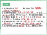 【核心素养】浙教版科学七年级上册 2.2《形形色色的植物》（第2课时）课件+教案+学案+素材