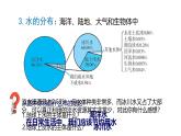 浙教版初中科学8上1.1 地球上的水 课件