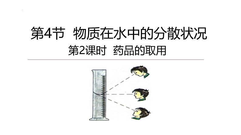 浙教版初中科学8上1.4 物质在水中的分散状况 第2课时 课件第1页