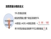 浙教版初中科学8上1.5物质的溶解 第3课时 课件