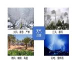 浙教版初中科学8上2.2 气温 课件