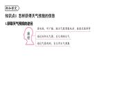 浙教版初中科学8上2.5 天气预报 课件