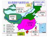 浙教版初中科学8上2.7 我国的气候特征与主要气象灾害 课件