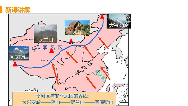 浙教版初中科学8上2.7 我国的气候特征与主要气象灾害 课件06