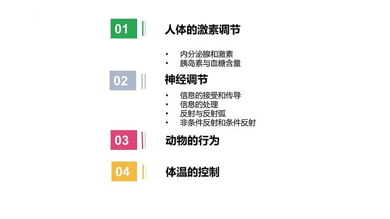 浙教版初中科学8上3.3 神经调节 课件02