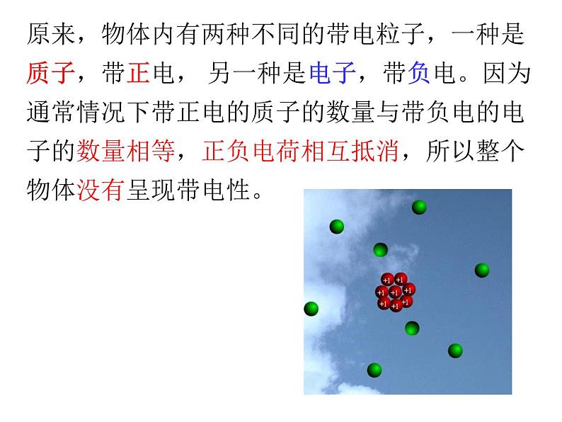 浙教版初中科学8上第1节 电荷与电流 课件05