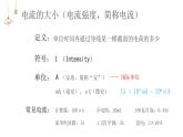 浙教版初中科学8上4.2 电流的测量 课件