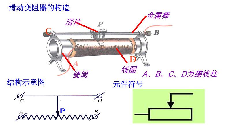 浙教版初中科学8上4.4变阻器 课件06