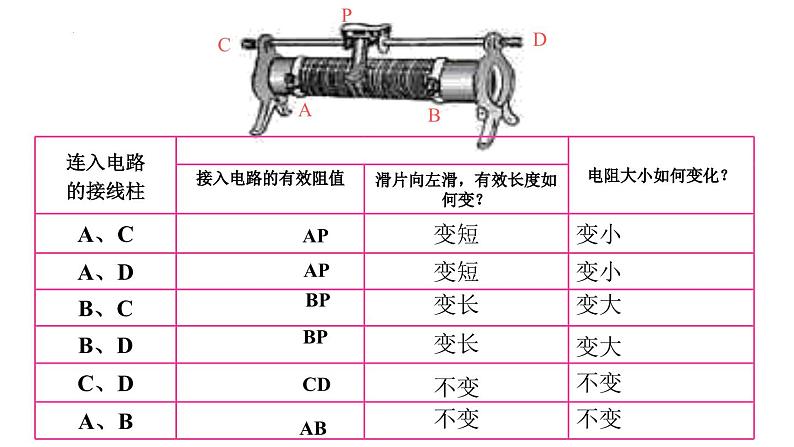 浙教版初中科学8上4.4变阻器 课件08