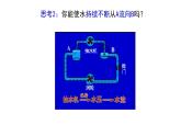 浙教版初中科学8上4.5 电压的测量 课件