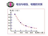 浙教版初中科学8上4.6电流与电压、电阻的关系 课件