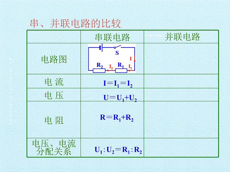 浙教版初中科学8上4.7 电路分析与应用 第2课时 课件02