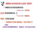 浙教版初中科学9上1.1 物质的变化 课件