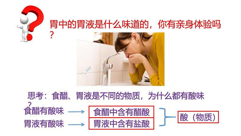 浙教版初中科学9上1.2 物质的酸碱性 课件03