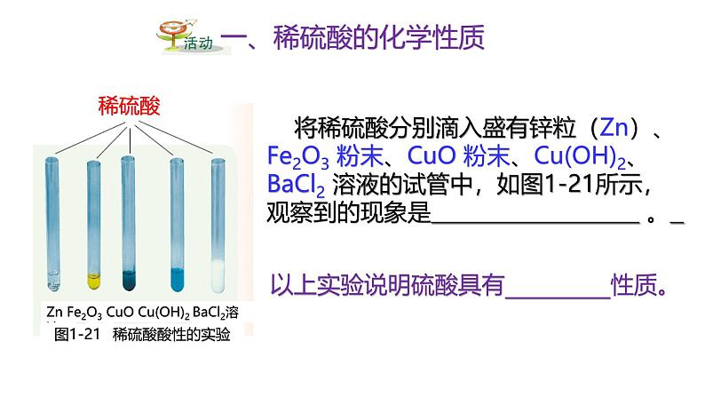 浙教版初中科学9上1.3 常见的酸 课件03